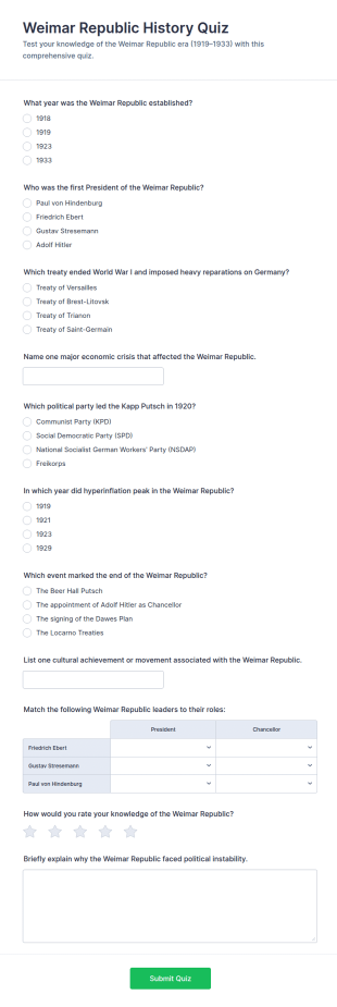 Weimar Republic History Quiz Form Template