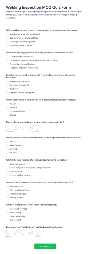 Welding Inspection MCQ Quiz Form Template