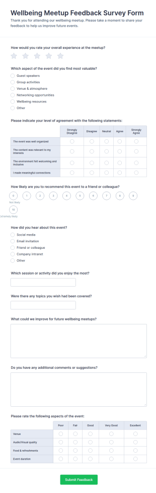 Wellbeing Meetup Feedback Form Template
