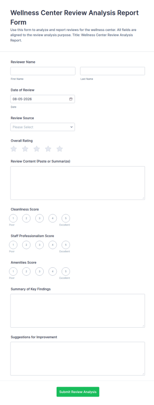 Wellness Center Review Analysis Report Form Template
