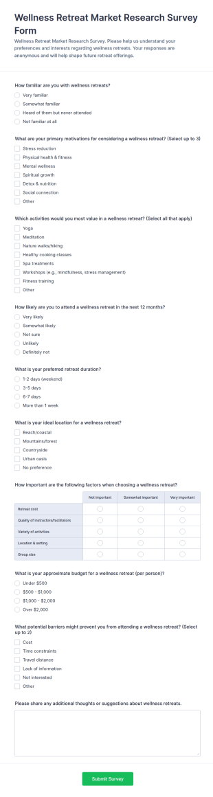 Wellness Retreat Market Research Survey Form Template