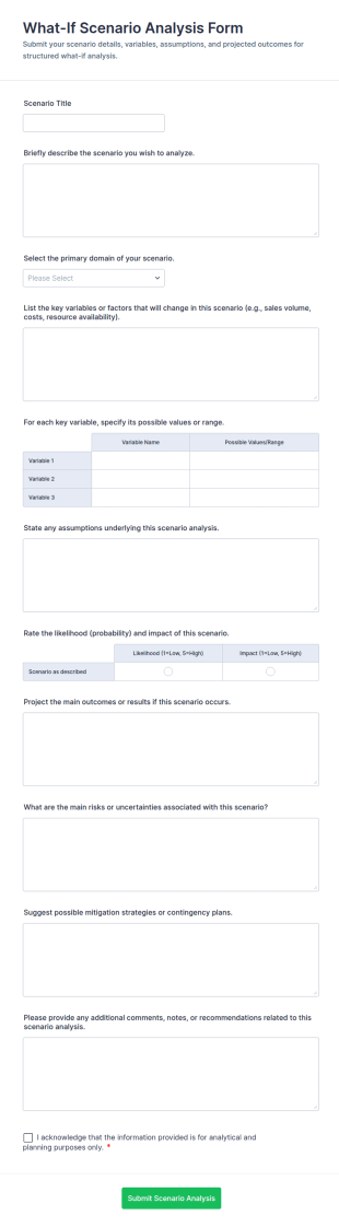 What If Scenario Analysis Form Template