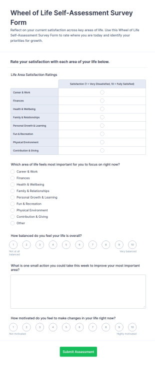 Wheel Of Life Self Assessment Survey Form Template