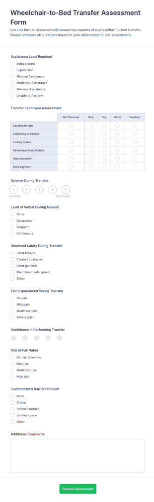 Wheelchair To Bed Transfer Assessment Form Template