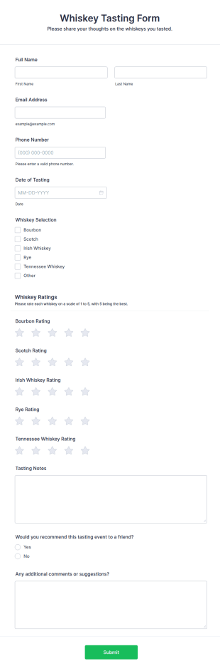 Whiskey Tasting Form Template