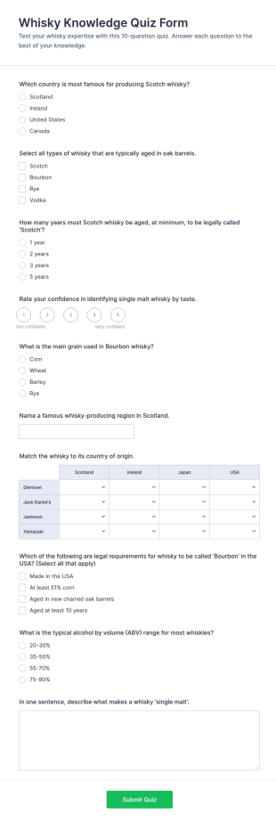 Whisky Knowledge Quiz Form Template