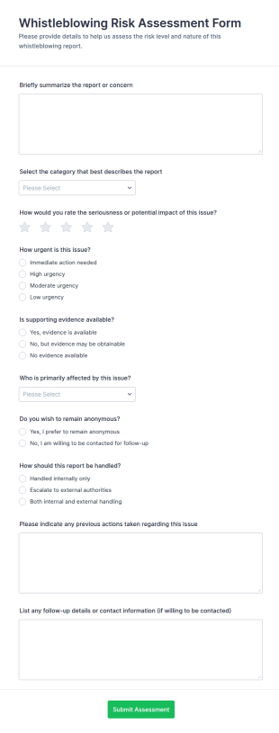 Whistleblowing Risk Assessment Form Template