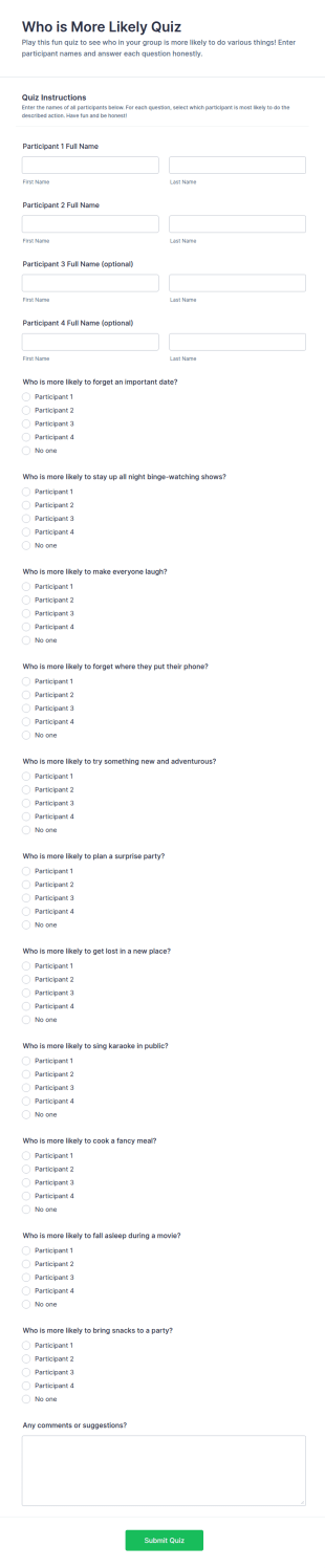 Who Is More Likely Quiz Form Template