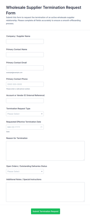 Wholesale Supplier Termination Request Form Template