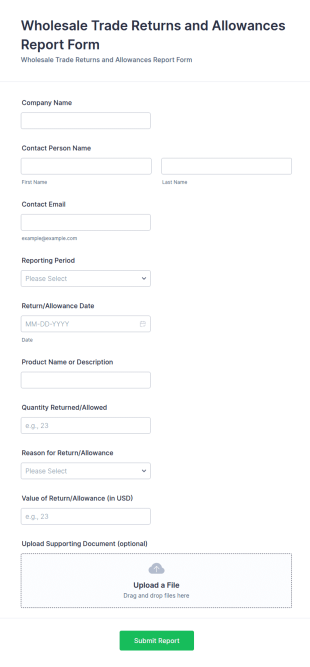 Wholesale Trade Returns And Allowances Report Form Template