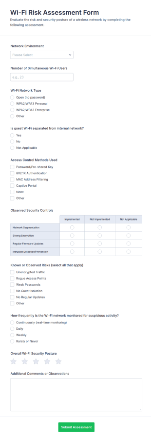 Wi Fi Risk Assessment Form Template