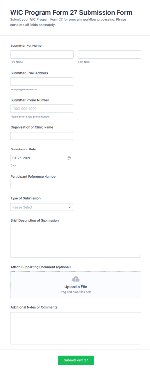 WIC Program Form 27 Submission Form