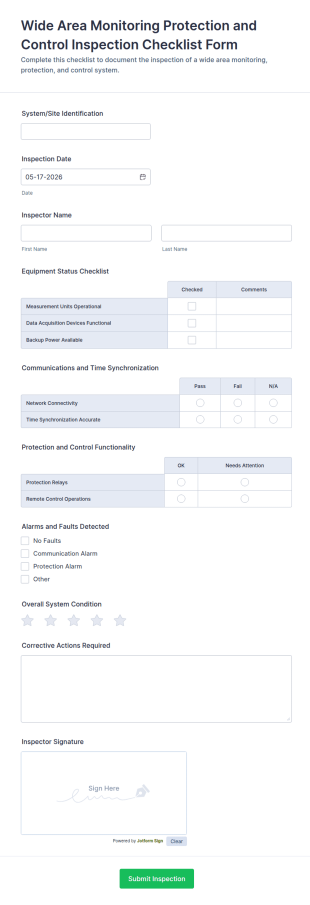 Wide Area Monitoring Protection And Control Inspection Checklist Form Template