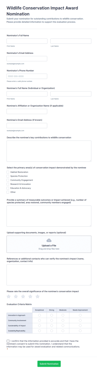 Wildlife Conservation Impact Award Nomination Form Template