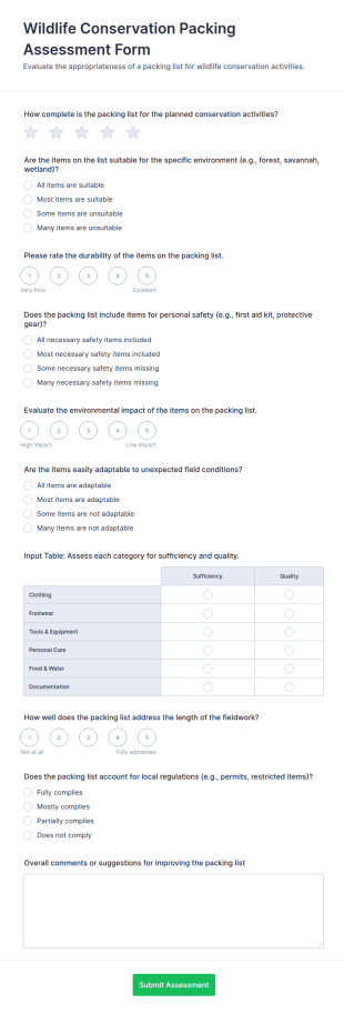 Wildlife Conservation Packing Assessment Form Template