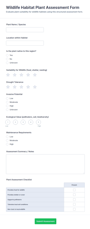 Wildlife Habitat Plant Assessment Form Template