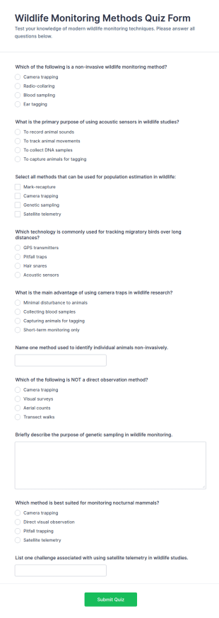 Wildlife Monitoring Methods Quiz Form Template