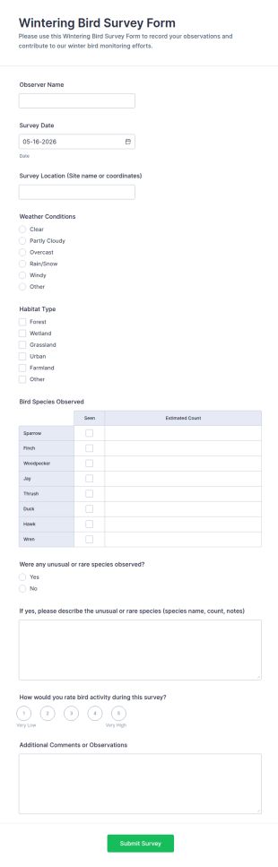 Wintering Bird Survey Form Template