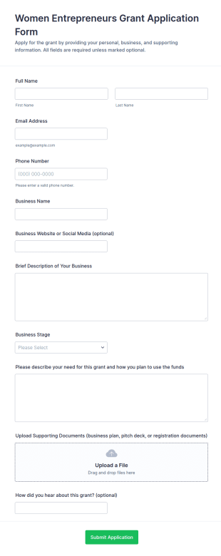 Women Entrepreneurs Grant Application Form Template