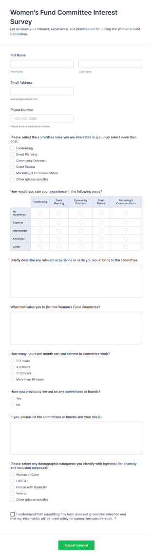 Women's Fund Committee Interest Survey Form Template