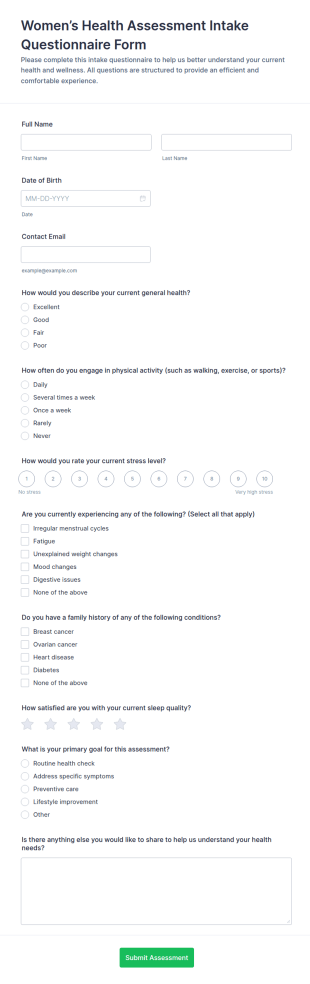 Women’s Health Assessment Intake Questionnaire Form Template