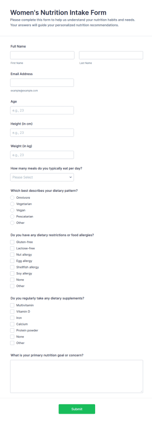 Women’s Nutrition Intake Form Template