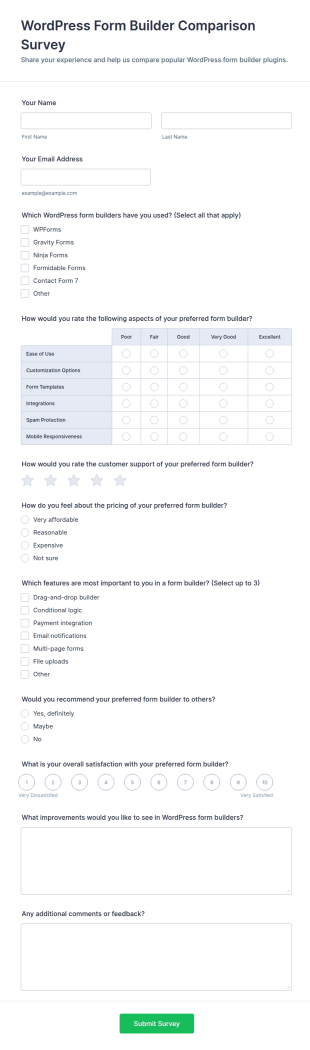 WordPress Form Builder Comparison Survey