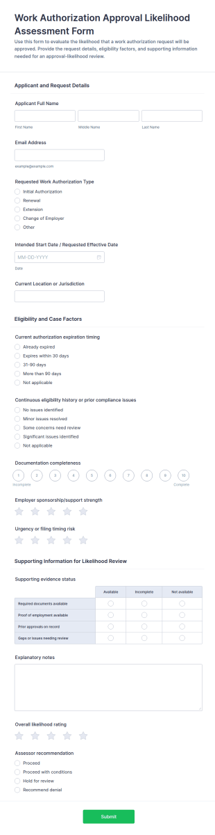 Work Authorization Approval Likelihood Assessment Form Template
