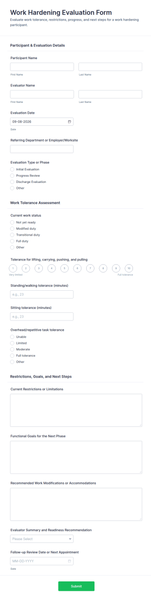 Work Hardening Evaluation Form Template