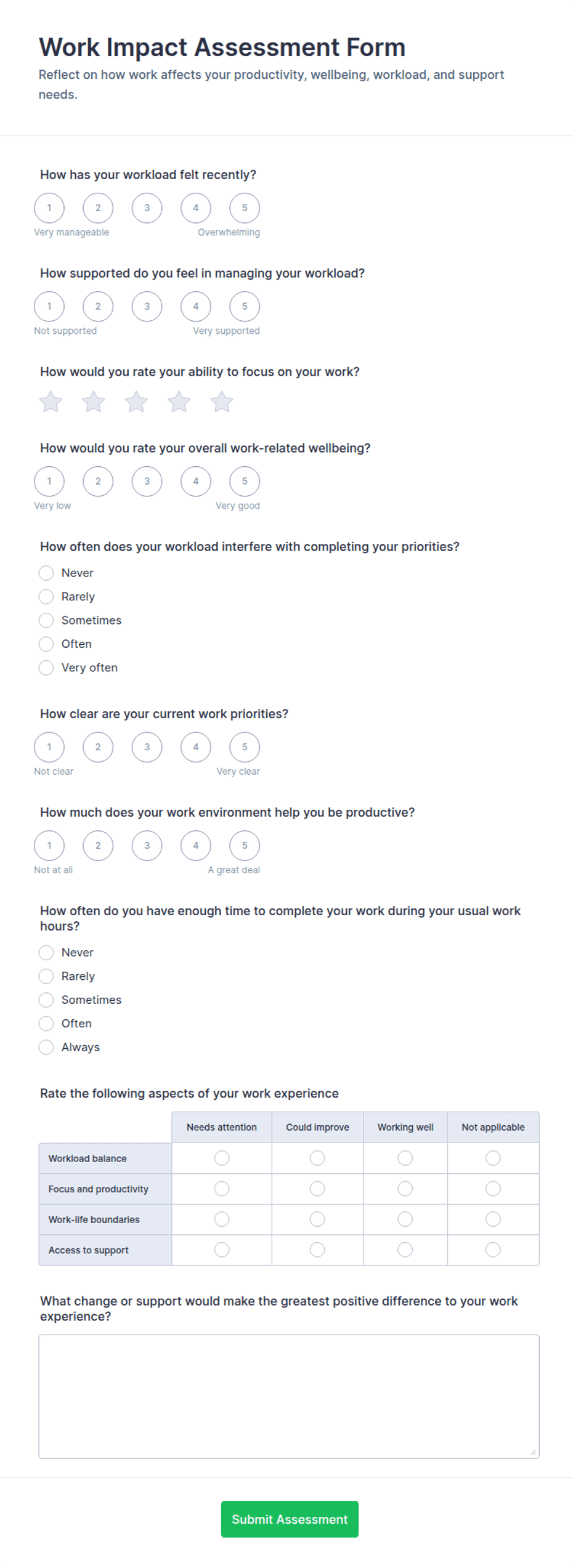 Work Impact Assessment Form Template | Jotform