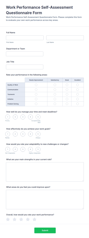 Work Performance Self Assessment Questionnaire Form Template