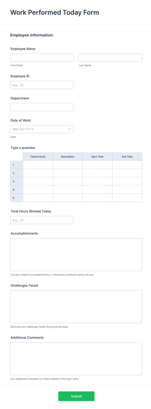 Work Performed Today Form Template