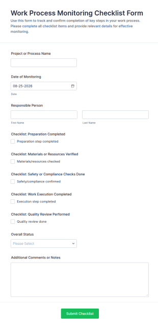 Work Process Monitoring Checklist Form Template
