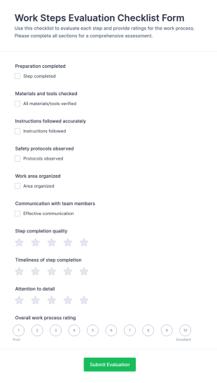 Work Steps Evaluation Checklist Form Template