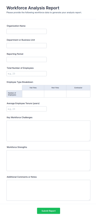 Workforce Analysis Report Form Template