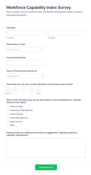 Workforce Capability Index Survey Form Template