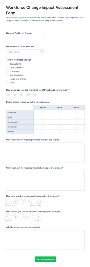 Workforce Change Impact Assessment Form Template