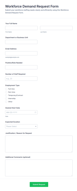 Workforce Demand Request Form Template