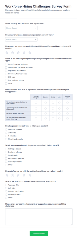 Workforce Hiring Challenges Survey Form Template
