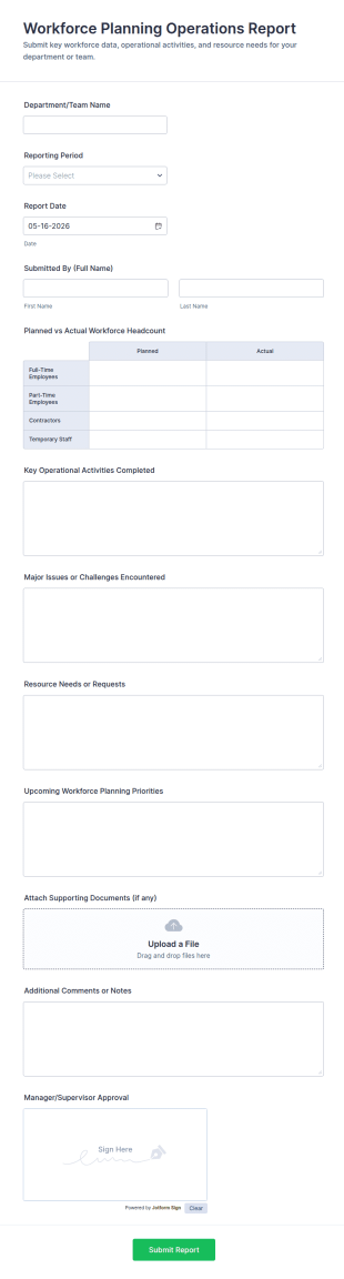 Workforce Planning Operations Report Form Template