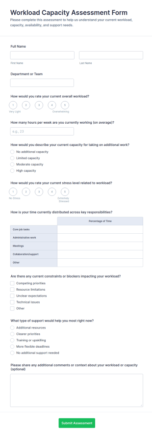 Workload Capacity Assessment Form Template