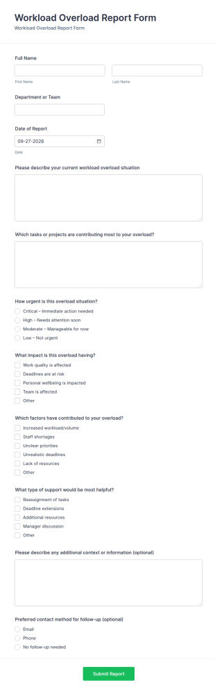 Workload Overload Report Form Template