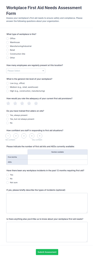 Workplace First Aid Needs Assessment Form Template