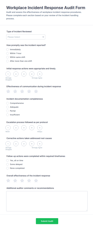 Workplace Incident Response Audit Form Template
