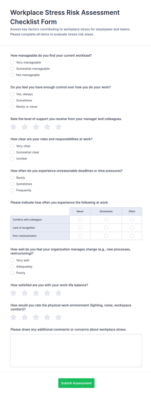 Workplace Stress Risk Assessment Form Template