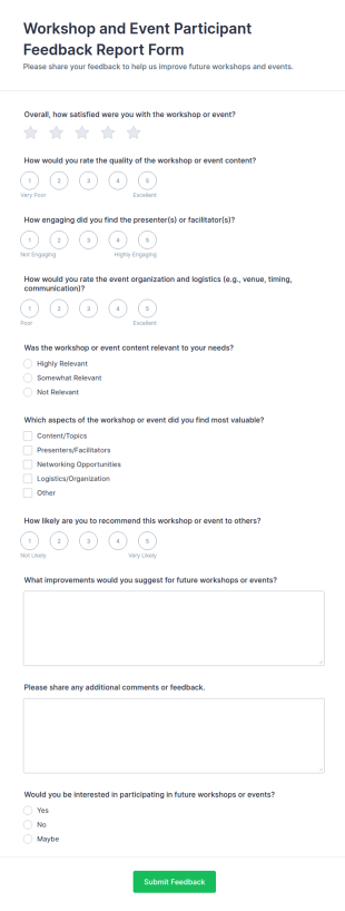 Workshop And Event Participant Feedback Report Form Template