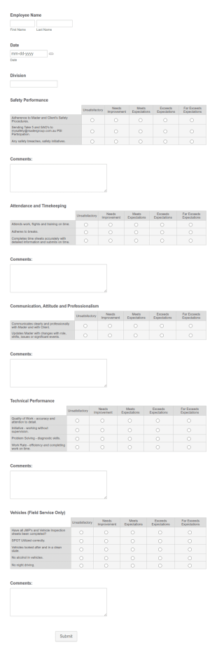 WORKSHOP Annual Performance Review Self Evaluation Form Template