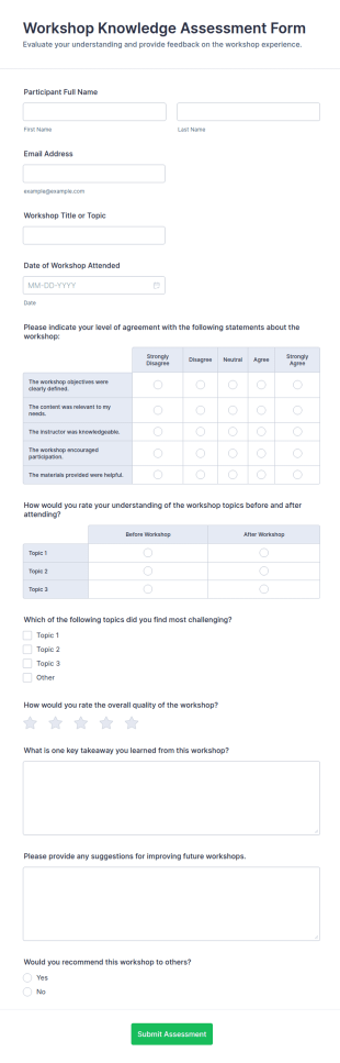 Workshop Knowledge Assessment Form Template