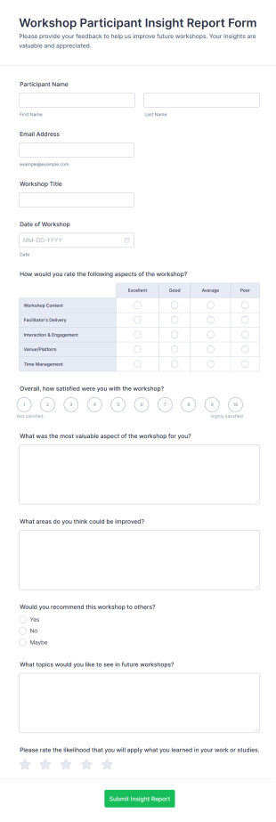 Workshop Participant Insight Report Form Template