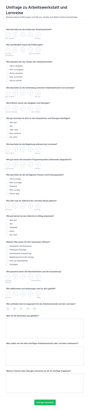 Workshop Und Lernreise Umfrage